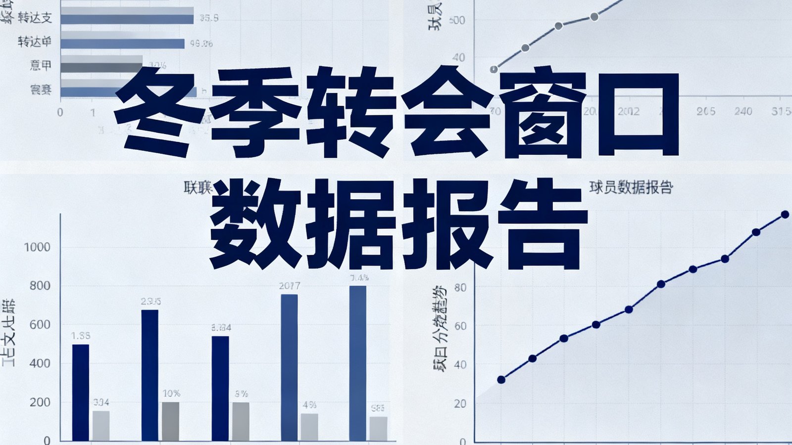 冬季转会窗口数据报告封面，图表展示各联赛转会支出对比和球员身价变化趋势
