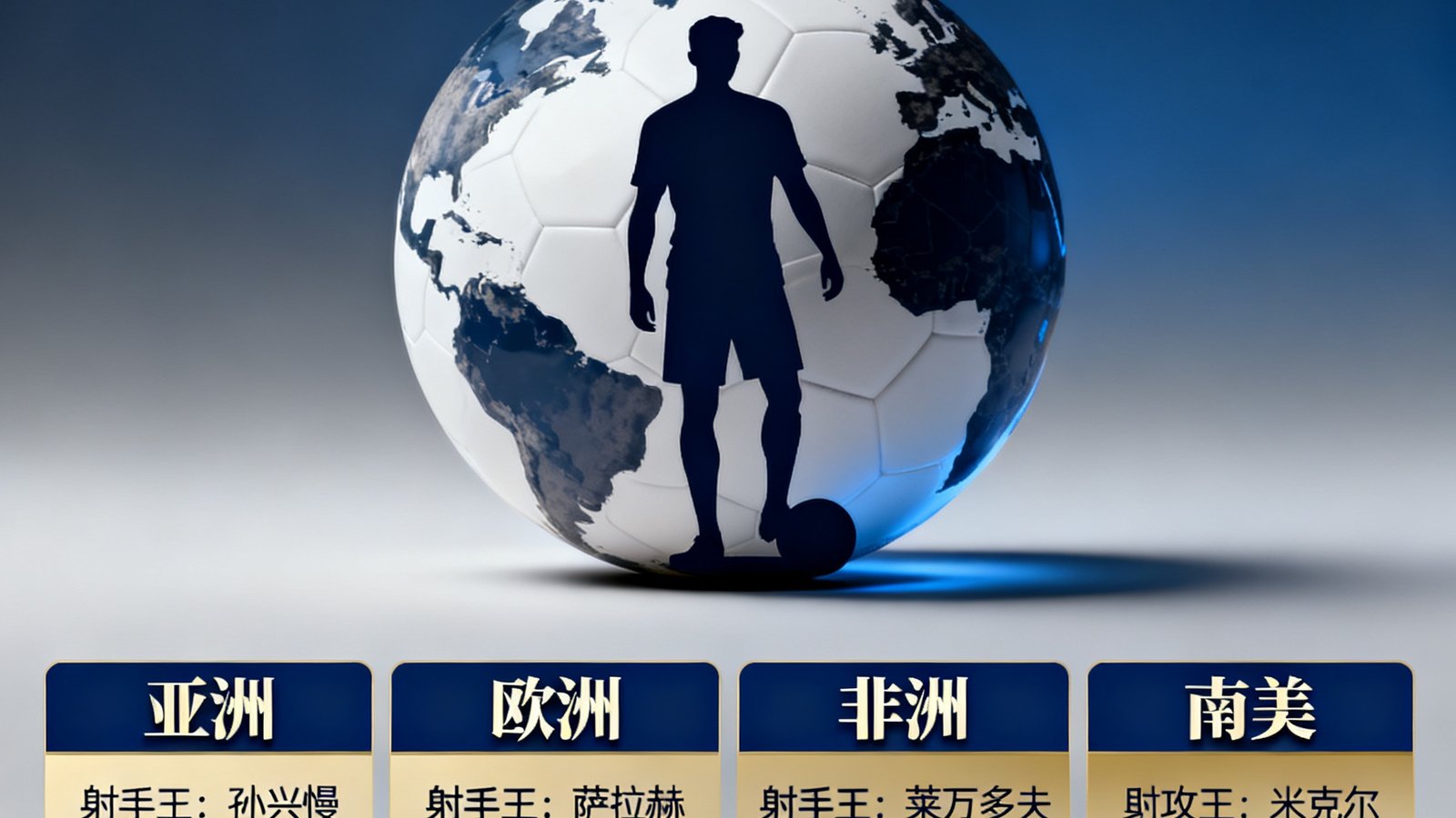 2024全球足球年度统计报告封面，包含各大洲射手王和助攻王数据概览